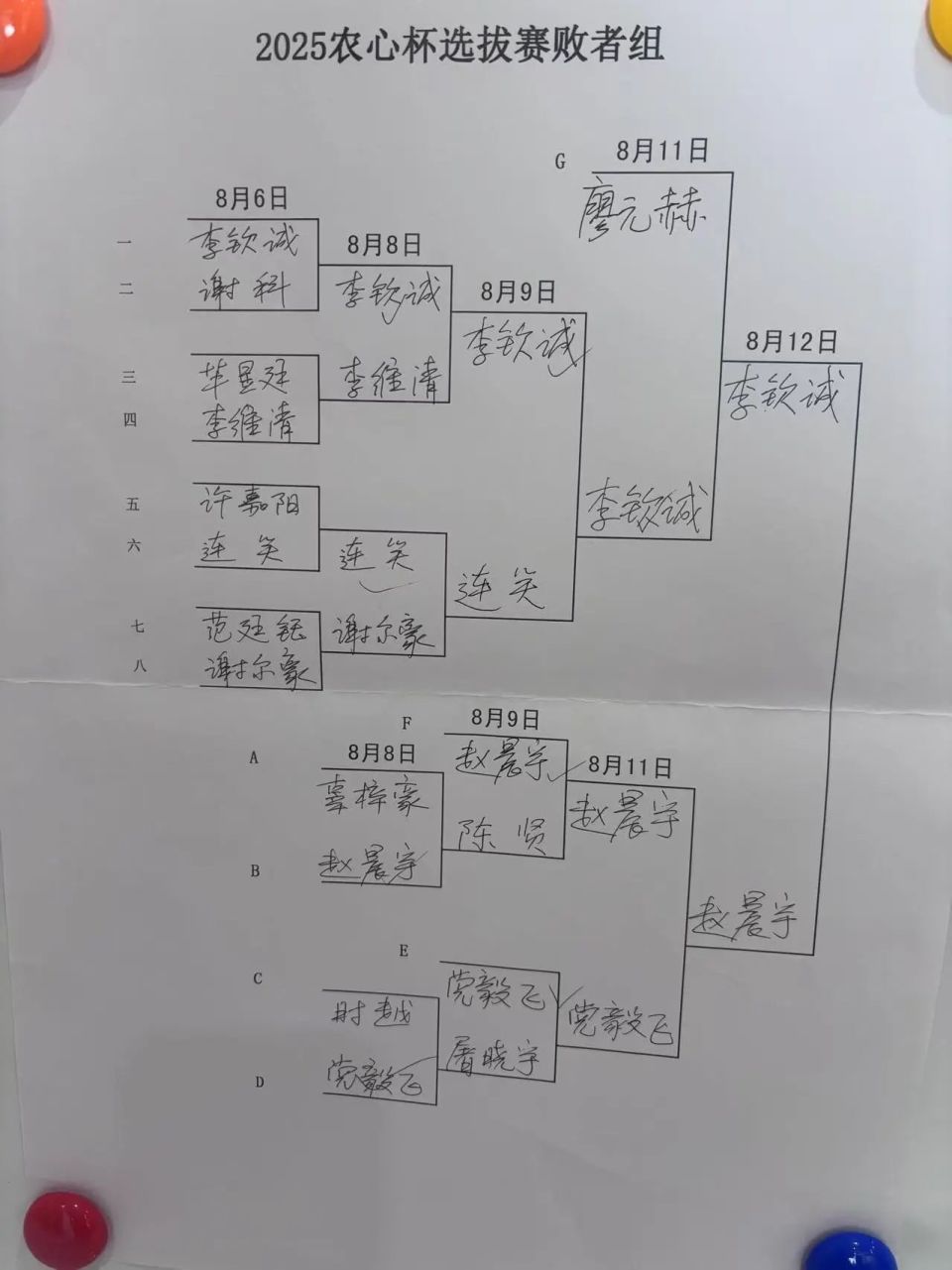 与李维清九 与李维清九