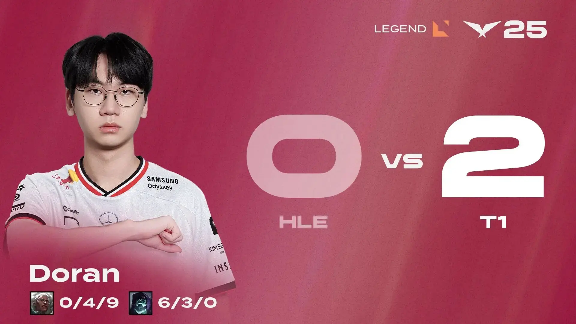 开较量, 野Zeka, 再一次爆冷