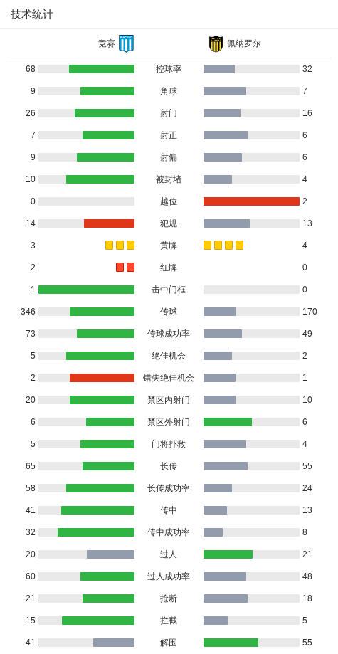 场比赛梅开 场比赛梅开