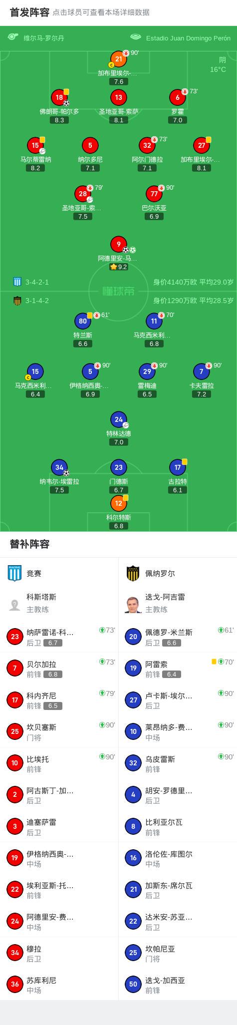 下半场补时 下半场补时