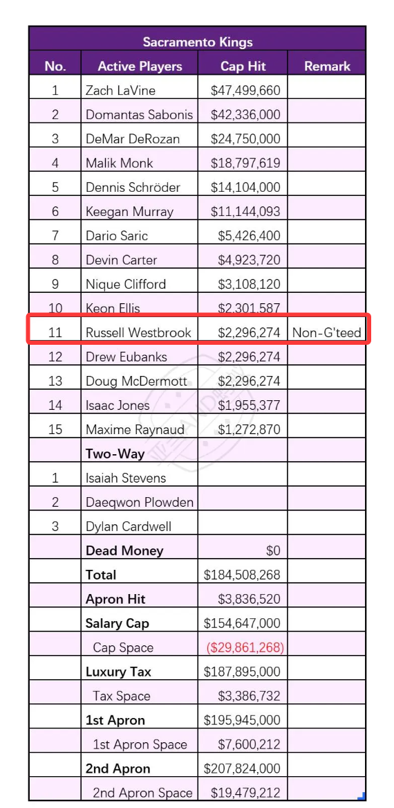 da, ue, dingy da, ue, dingy